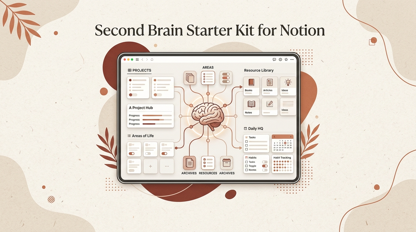 Second Brain Starter Kit for Notion